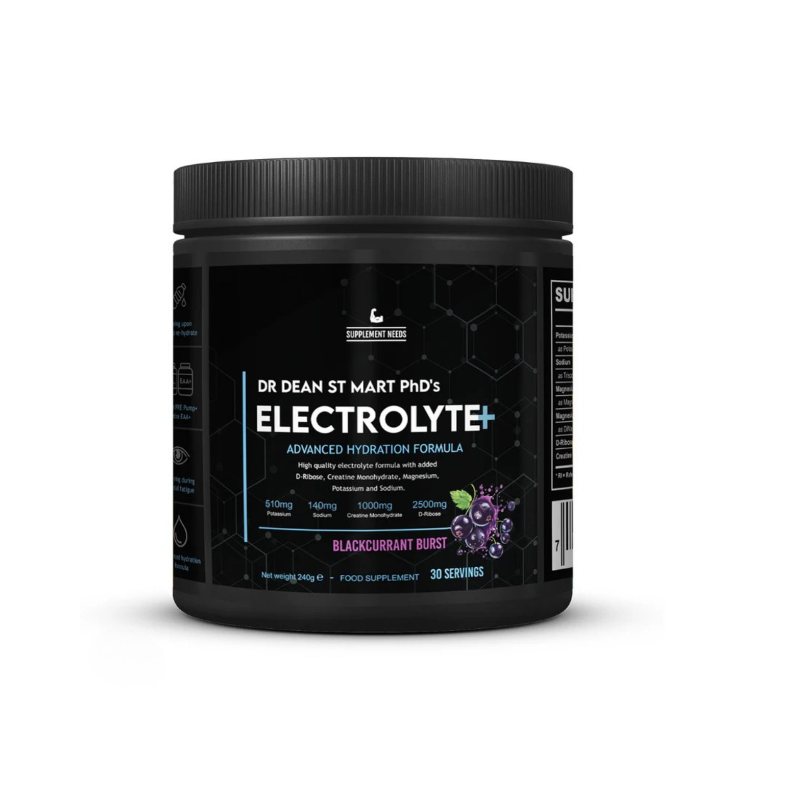 Electrolytes